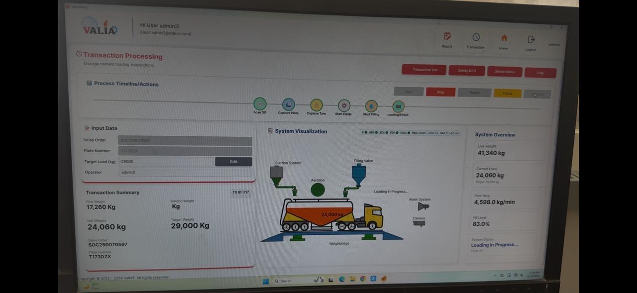 Operational software dashboard