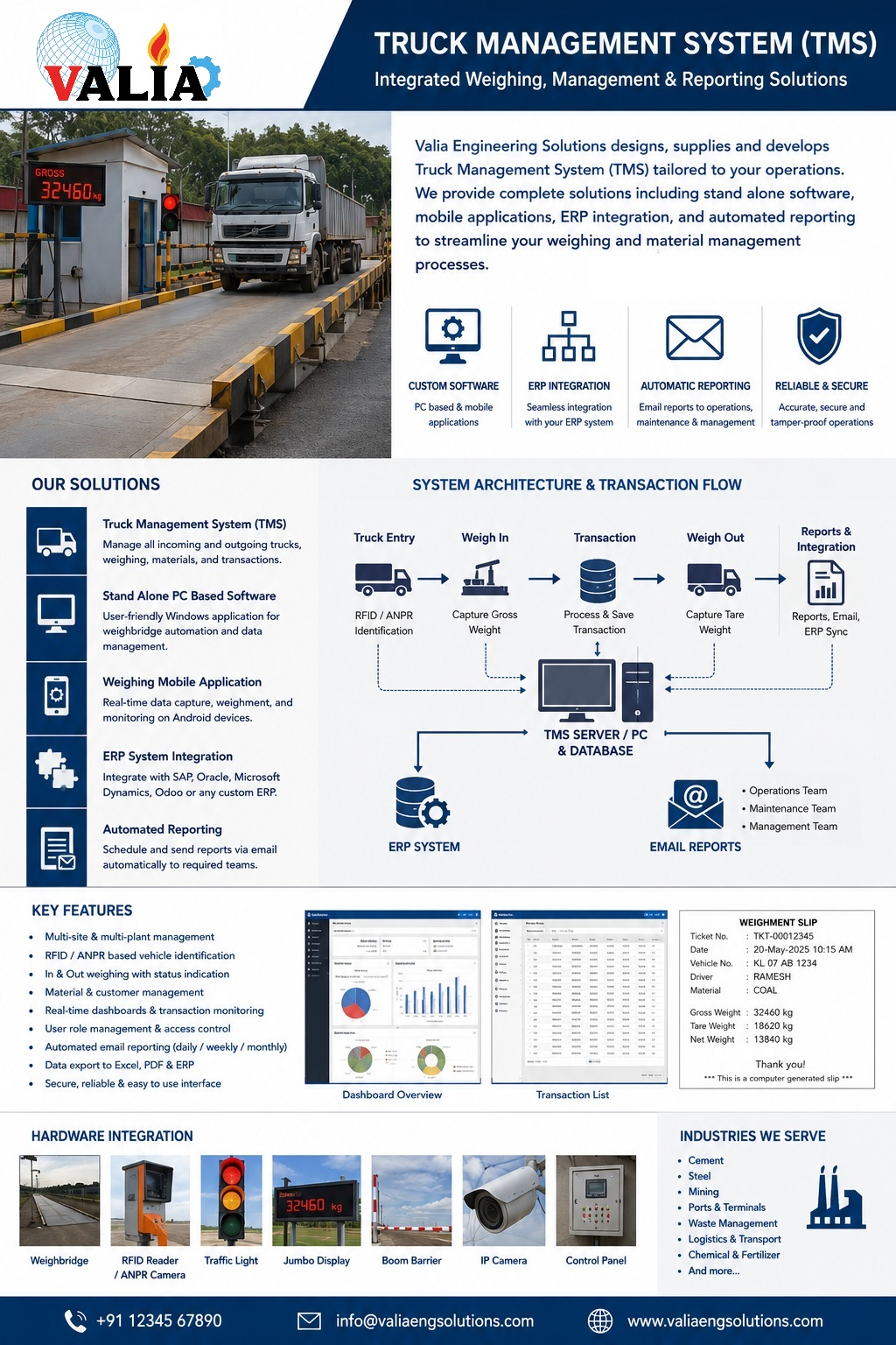 Valia Truck Management System architecture